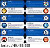 Ripple and dash, primecoin and bitcoin, bitshares and steem, cryptocurrency different coins and text sample, isolated on vector illustration. Ripple and Dash Cryptocurrency Vector Illustration. Стоковая иллюстрация, агентство Ingram Publishing / Фотобанк Лори