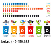 Special garbage buckets set for various rubbish vector illustration isolated on white background, statistical information about most common refuse. Special Garbage Buckets Set for Various Rubbish. Стоковая иллюстрация, агентство Ingram Publishing / Фотобанк Лори