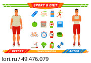 Sport and diet transformation poster with man before and after dieting and workouts set. Male improving health in gym and eating healthy food vector. Sport and Diet Transformation Vector Illustration. Стоковая иллюстрация, агентство Ingram Publishing / Фотобанк Лори