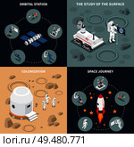 Astronaut cosmonaut taikonaut isometric design concept with four compositions of conceptual space station images and satellites vector illustration. Space Journey Isometric Flowchart. Стоковая иллюстрация, агентство Ingram Publishing / Фотобанк Лори