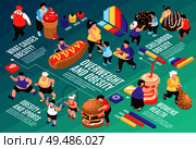 Isometric overeating gluttony flowchart composition with images of fat people food icons and graphs with text vector illustration. Стоковая иллюстрация, агентство Ingram Publishing / Фотобанк Лори