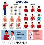 Asthma chronic disease flat infographic elements collection with triggers symptoms causes diagnosis medication and treatment vector illustration. Стоковая иллюстрация, агентство Ingram Publishing / Фотобанк Лори
