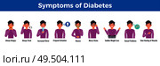 Diabetes complications treatment medical icons set with explicit patient symptoms vector illustration. Стоковая иллюстрация, агентство Ingram Publishing / Фотобанк Лори