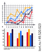 Infographics with curves lines, scheme with scale and numeric info vector. Comparison of tables on chart, information in visual form representation. Infographics with Curves Lines, Scheme with Scale. Стоковая иллюстрация, агентство Ingram Publishing / Фотобанк Лори