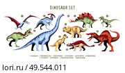 Dinosaur colorful ten characters of extinct predator of jurassic period with designation isolated vector illustration. Dinosaur Color Set. Стоковая иллюстрация, агентство Ingram Publishing / Фотобанк Лори