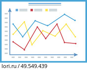 Chart report, colorful lines and arrows, template of graph on board, statistic data, infochart on white, presentation icon, information symbol vector. Presentation Infochart, Graph on Board Vector. Стоковая иллюстрация, агентство Ingram Publishing / Фотобанк Лори