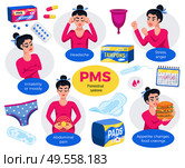 Premenstrual syndrome set with hygiene symbols flat isolated vector illustration. Стоковая иллюстрация, агентство Ingram Publishing / Фотобанк Лори
