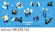 Recruitment agency isometric infographic chart with job vacancies searching applications database interviewing candidates selecting employing vector illustration. Стоковая иллюстрация, агентство Ingram Publishing / Фотобанк Лори