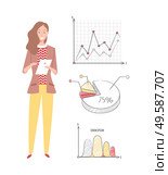 Woman worker vector, infocharts and information in visual representation on screen, pie diagram with explanation and numeric data segment flat style. Woman Working on Business Project with Infocharts. Стоковая иллюстрация, агентство Ingram Publishing / Фотобанк Лори