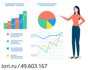 Young woman manager stands and points to huge billboard with analytical information, bar and pie charts, area charts, line graph dots, arrows. Consumer research, data monitoring, customer acquisition. Woman stands and points to large stand with analytical data, charts, bar and pie charts, flat image. Стоковая иллюстрация, агентство Ingram Publishing / Фотобанк Лори