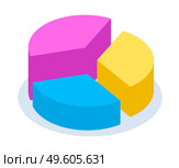 Image of volumetric pie chart to illustrate business and analytical processes. Colorful business pie chart for documents, reports, presentations and infographics. Use for workflow layout, diagram, web. Illustration of colorful pie chart for presentation, web sites, documents. Business workflow layout. Стоковая иллюстрация, агентство Ingram Publishing / Фотобанк Лори