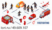 Firefighting isometric infographics layout with extinguisher hydrant aircraft fire engine fire department building images vector illustration. Firefighting Isometric Infographics Layout. Стоковая иллюстрация, агентство Ingram Publishing / Фотобанк Лори