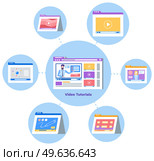 Vector e-learning concept digital content and online webinar icons. Online courses lead by male teacher on video. Icon of website with man explaining material to students, screen with text and tests. Vector e-learning concept in flat style - digital content and online webinar icons with male teacher. Стоковая иллюстрация, агентство Ingram Publishing / Фотобанк Лори