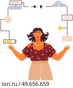 Woman with logical, analytical, strategic, structural thinking mental mindset type. Mind behavior, mental perceiving, psychological concept with girl and scheme, female with technical mindset. Woman with logical, analytical, strategic thinking mental mindset type, personality predisposition. Стоковая иллюстрация, агентство Ingram Publishing / Фотобанк Лори