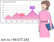 Analytics and development statistics. Web analysis measure, product testing technology. Woman analyses digital report. Statistical indicators and data on diagram. Graphic information visualization. Woman analyses digital report with statistics. Statistical indicators and data on diagram. Стоковая иллюстрация, агентство Ingram Publishing / Фотобанк Лори