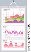 Infographic chart vector template. Annual statistics curve graph design. Market data diagrams. Graphic information visualization and analysis. Statistical indicators and frequency of data changes. Market diagrams. Graphic information visualization and analysis. Statistical indicators and data. Стоковая иллюстрация, агентство Ingram Publishing / Фотобанк Лори