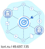 Mobile virtual chat message notifications vector illustration sms communication isolated on white, smartphone and chatting bubble speeches, concept of online talking, speak, conversation, dialog. Mobile virtual chat message notifications vector illustration sms communication concept icon. Стоковая иллюстрация, агентство Ingram Publishing / Фотобанк Лори