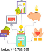 Charity help campaign for social awareness. Generous community. Financial support concept. Donation jar collecting coins, hands donating money for charity. Volunteers collecting charitable givings. Financial support concept. Donation jar collecting coins, hands donating money for charity. Стоковая иллюстрация, агентство Ingram Publishing / Фотобанк Лори