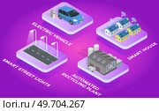 Smart city prototype of integrating several information and communication technologies and Internet of things, IoT solutions for city property management. Man-made town-planning interconnected system. Smart city prototype, integrating several information and communication technologies and Internet of things. Стоковая иллюстрация, агентство Ingram Publishing / Фотобанк Лори