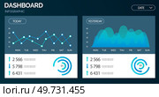 Infographic dashboard admin panel. Online analytics, financial report chart, data analysis, and web development concept. Data chart company profile, with info graphic elements business presentation. Infographic dashboard admin panel. Online analytics, financial report chart, data analysis concept. Стоковая иллюстрация, агентство Ingram Publishing / Фотобанк Лори
