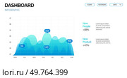 Infographic dashboard. Admin panel. Vector illustrarion The info was presented in visually appealing infographic The vector graphics allowed for scalable illustrations The illustration depicted. Infographic dashboard. The graphic elements enhanced visual appeal interface. Стоковая иллюстрация, агентство Ingram Publishing / Фотобанк Лори