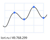 A digital vector image of a line graph with four blue data points on a black curve, set on a grid. Ideal for data analysis, business reports, statistical studies, financial presentations, educational. Line Graph with Blue Data Points and Black Curve on Grid Background. Стоковая иллюстрация, агентство Ingram Publishing / Фотобанк Лори