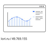 A computer screen displaying a graph with a line chart and data points. Ideal for data analysis, business reporting, financial tracking, performance metrics, and statistical presentations. Clean. Minimalist Graph on Computer Screen Representing Data Analysis and Charting. Стоковая иллюстрация, агентство Ingram Publishing / Фотобанк Лори