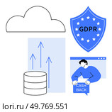 A cloud icon above a storage database, an arrow indicating increased data flow, a GDPR shield symbolizing data protection, and a person holding a cash back sign. Ideal for data security, cloud. Data Protection and Cloud Storage Representation with Cash Back Concept. Стоковая иллюстрация, агентство Ingram Publishing / Фотобанк Лори