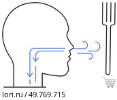 Simplified outline of a human head with arrows showing airflow and digestion pathways. To the right, a fork and a shopping cart are visible. Ideal for medical education, respiratory system, digestive. Human Head Profile with Arrows Demonstrating Breathing and Digestion with Fork and Cart. Стоковая иллюстрация, агентство Ingram Publishing / Фотобанк Лори
