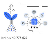 A plant growing in a flask, symbolizing biotechnology and growth, next to a human head graphic with microchips, connecting to icons like the globe and wireless to denote AI. Ideal for science. Growth of Biotechnology and Integration with Artificial Intelligence Visualization. Стоковая иллюстрация, агентство Ingram Publishing / Фотобанк Лори