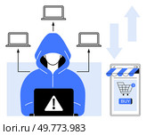 Person wearing a blue hoodie at a laptop with a warning sign. Three laptops connected, targeting an online store with a BUY button. Ideal for cybersecurity, hacking, e-commerce protection, digital. Hacker in Blue Hoodie Targeting Online Storefront with Three Connected Laptops. Стоковая иллюстрация, агентство Ingram Publishing / Фотобанк Лори