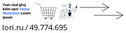 Shopping cart next to a humanoid robot with arrows pointing to the right. Ideal for technology, e-commerce, innovation, automation, shopping trends. Banner for landing page. Online Shopping with Robo-Assistant Enhances Efficiency and Predicts Future Consumer Trends. Стоковая иллюстрация, агентство Ingram Publishing / Фотобанк Лори