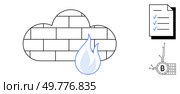 A cloud firewall with a blue flame in front. A document with checkmarks and a Bitcoin symbol with circuit lines are included. Ideal for digital security, cloud services, cryptocurrency, blockchain. Cloud Firewall Security with Document and Bitcoin Symbols in Simple Line Art Style. Стоковая иллюстрация, агентство Ingram Publishing / Фотобанк Лори