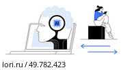 AI head inside a laptop symbolizes artificial intelligence, while a person interacts with a tablet. Ideal for education, technology, innovation, digital learning, AI research, human-computer. Human Interaction with Artificial Intelligence in Digital Learning. Стоковая иллюстрация, агентство Ingram Publishing / Фотобанк Лори