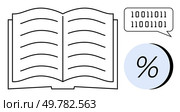 Open book with blank pages, binary code in speech bubble, and percentage symbol on circular background. Ideal for education, data science, coding, statistics, mathematics, technology. Open Book with Binary Code Speech Bubble and Percentage Symbol for Data Interpretation Themes. Стоковая иллюстрация, агентство Ingram Publishing / Фотобанк Лори