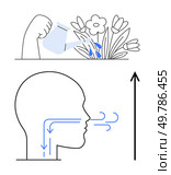 Watering flowers human profile breathing. Ideal for growth, mindfulness, nature, relaxation, balance, wellness meditation Line metaphor. Cultivating Growth and Inner Peace Through Nature and Mindful Breathing. Стоковая иллюстрация, агентство Ingram Publishing / Фотобанк Лори