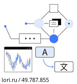 Flowchart with interconnected shapes, a data graph, and language translation symbols. Ideal for data analysis, document sharing, language translation, workflows, business processes, data science. Visual representation of data analysis, document sharing, and language translation processes. Стоковая иллюстрация, агентство Ingram Publishing / Фотобанк Лори