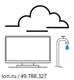 Computer monitor beneath cloud icon, water faucet dripping blue water drop. Ideal for technology, cloud data transfer, IT infrastructure, data flow, online services, digital usage, and metaphorical. Cloud Computing Data Flow from Cloud to Computer with Water Faucet Metaphor. Стоковая иллюстрация, агентство Ingram Publishing / Фотобанк Лори
