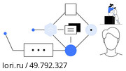 Geometric shapes connected by lines and dots, a human head outline, a seated person with a book. Ideal for process visualization, workflow diagrams, educational tools, tech presentations, network. Abstract flowchart with human elements connected by lines and geometric shapes indicating process flow. Стоковая иллюстрация, агентство Ingram Publishing / Фотобанк Лори