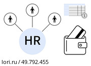 HR central hub connecting to employees, wallet with payroll card, and payroll register. Ideal for HR processes, payroll management, employee benefits, financial services, organizational charts. HR Management Concept with Employee Connections, Payroll, and Payroll Card Icon. Стоковая иллюстрация, агентство Ingram Publishing / Фотобанк Лори