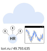 Cloud image connected to HR circle, three connected user icons, and a business chart. Ideal for HR management, data analysis, cloud computing, team collaboration, business strategy, tech innovation. Cloud-Based HR Management and Data Analysis with Connectivity Icons and Business Chart. Стоковая иллюстрация, агентство Ingram Publishing / Фотобанк Лори
