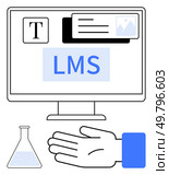 Computer screen with LMS text, icons for text editing and image uploading, lab flask, helping hand. Ideal for e-learning, education technology, online courses, digital content, teaching resources. Learning Management System Concept with Computer, Text, Images, Lab Flask, and Helping Hand. Стоковая иллюстрация, агентство Ingram Publishing / Фотобанк Лори