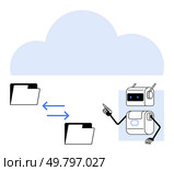 Robot with antennae assisting in transferring files between folders via arrows beneath a cloud. Ideal for technology, cloud storage, AI, automation, data transfer, digital organization, innovation. Robot Facilitating Cloud File Transfer Between Folders with Two-Way Arrows. Стоковая иллюстрация, агентство Ingram Publishing / Фотобанк Лори