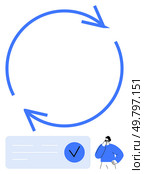 Circular arrows representing a cycle, a person pondering, blue checkbox with a tick. Ideal for business processes, workflow, decision-making, project management, productivity, planning, strategy. Process Cycle with Arrows and Thinking Person in Blue, Highlighted Confirmation Checkbox. Стоковая иллюстрация, агентство Ingram Publishing / Фотобанк Лори