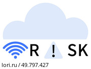 Cloud icon above RISK word with wireless signal replacing R and exclamation warning sign replacing I. Ideal for cybersecurity, data protection, cloud storage issues, internet safety, risk management. Cloud Computing Risk Representation with wireless Signal and Exclamation Warning Sign. Стоковая иллюстрация, агентство Ingram Publishing / Фотобанк Лори