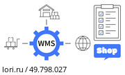 WMS concept with warehouse, checklist, globe, shop icon, and cart. Ideal for logistics, inventory management, supply chain, e-commerce, warehouse organization. Vector style, minimalistic design blue. Warehouse Management System WMS Components and Workflow Representation. Стоковая иллюстрация, агентство Ingram Publishing / Фотобанк Лори