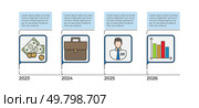 A timeline from 2023 to 2026 with icons representing money and coins, a briefcase, a businessperson, and a bar graph. Ideal for business planning, financial growth, project management, career. Business Timeline from 2023 to 2026 with Milestones and Goals. Стоковая иллюстрация, агентство Ingram Publishing / Фотобанк Лори