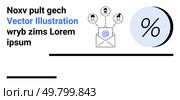 Envelope with at symbol, user icons in speech bubbles, large percentage icon. Ideal for email campaigns, newsletters, customer outreach, marketing strategies, contact management, analytics. Email Marketing Concept with User Details, Percentage Symbol, and Envelope with Social Icons. Стоковая иллюстрация, агентство Ingram Publishing / Фотобанк Лори
