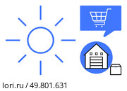 Bright blue sun, shopping cart inside speech bubble, warehouse with package icon. Ideal for e-commerce, logistics, energy solutions, online shopping, deliveries, supply chain, sustainable. Bright sun, shopping cart in speech bubble, warehouse with package. E-commerce, logistics, energy themes. Стоковая иллюстрация, агентство Ingram Publishing / Фотобанк Лори