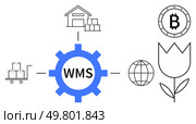 Gear labeled WMS connected to warehouse, trolley, Bitcoin, globe and tulip. Ideal for supply chain, logistics, financial technology, global trade, agriculture, blockchain, warehouse management. Line. Warehouse Management System Integration with Global, Financial, and Agricultural Elements. Стоковая иллюстрация, агентство Ingram Publishing / Фотобанк Лори